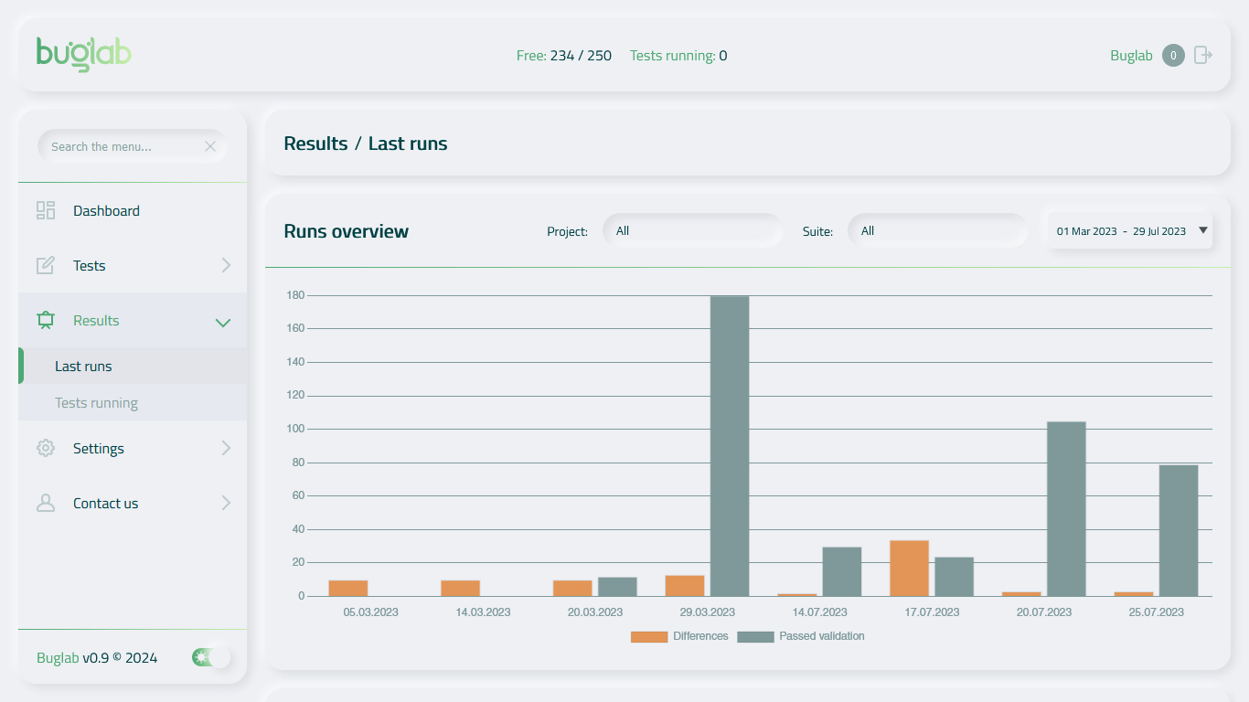 Visual results image