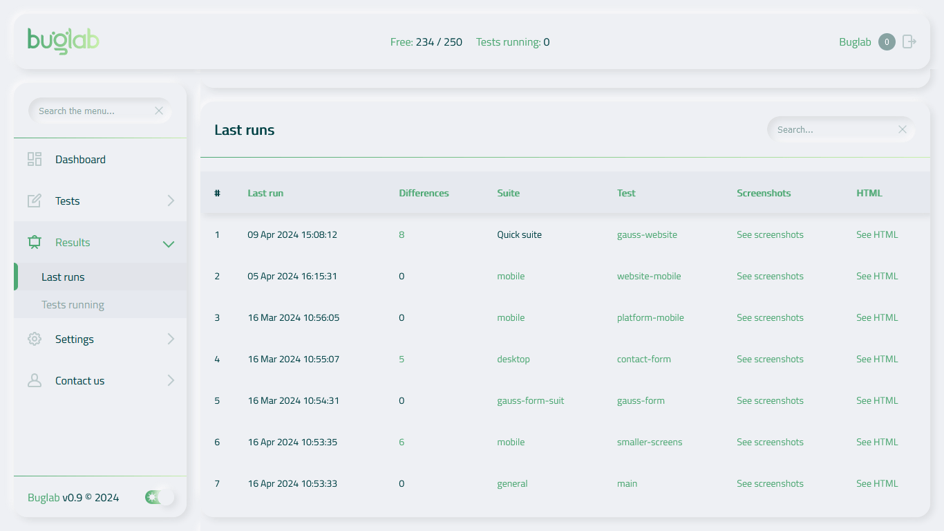 Results table image